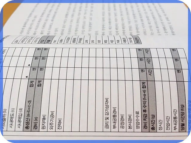 통대환업체 기간 결정 시 반드시 체크해야 할 핵심 조건과 전략